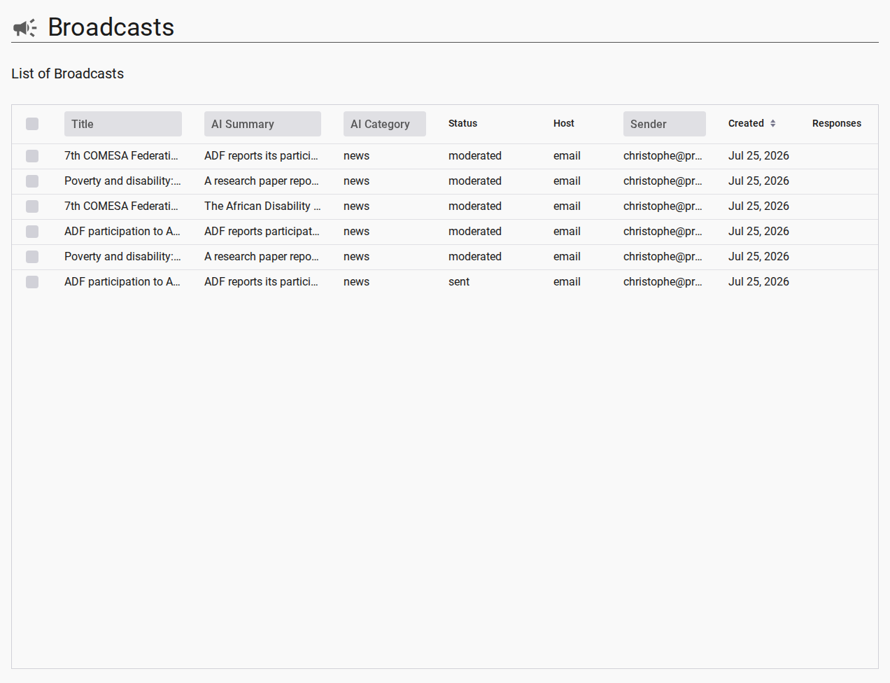 Broadcast Grid with Response Threads